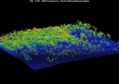 CCAFS Infrastructure Survey and GIS Integration