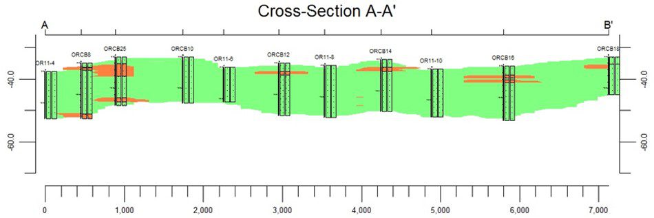 Cross Section A-A'