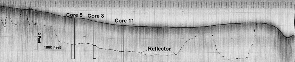 Sub-bottom profile showing underlying rock surface and sediment overburden.